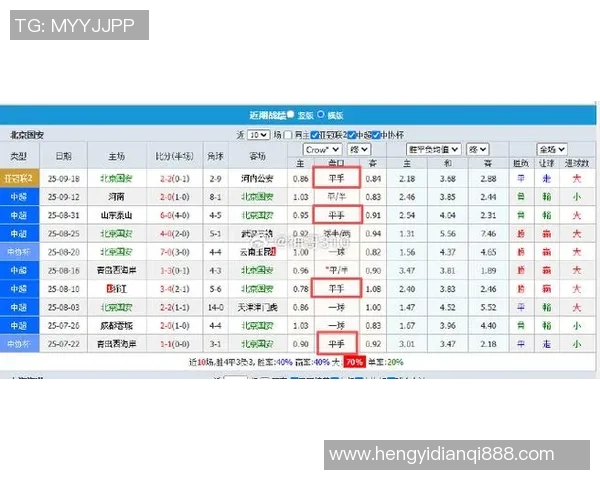 中超焦点战上海上港对阵北京国安精彩直播全程回顾与分析