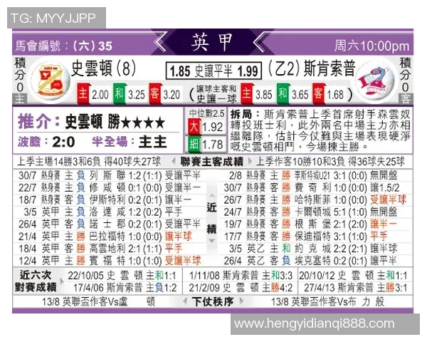 斯肯索普与德比郡最新战况分析及球队动态全面解读 斯肯索普与德比郡最新战况分析及球队动态全面解读