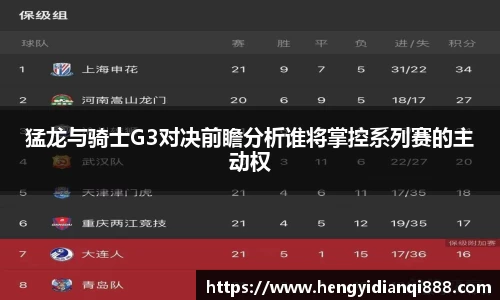 猛龙与骑士G3对决前瞻分析谁将掌控系列赛的主动权