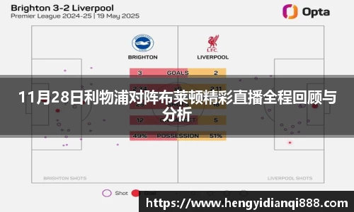 11月28日利物浦对阵布莱顿精彩直播全程回顾与分析